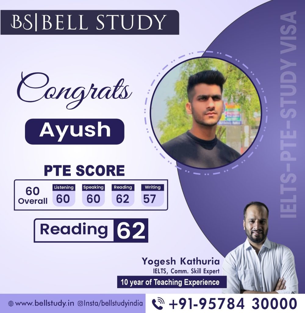ielts-coaching-in-rohtak-bell-study-india